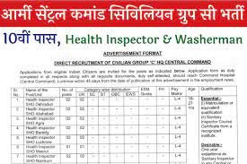 Army Central Command Hospital Group C Recruitment 2022